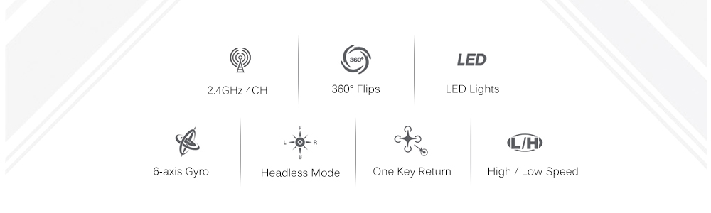 F36 Mini 2.4GHz 4CH 6 Axis Gyro RC Quadcopter with Headless Mode / Speed Switch F36 Mini 2.4GHz 4CH 6 Axis Gyro RC Quadcopter with Headless Mode / Speed Switch