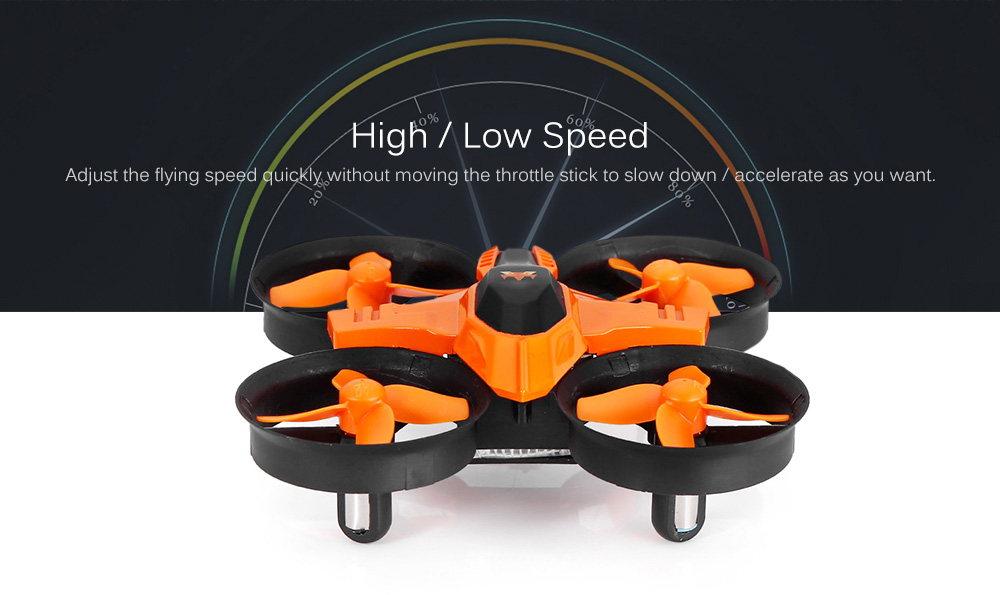 F36 Mini 2.4GHz 4CH 6 Axis Gyro RC Quadcopter with Headless Mode / Speed Switch F36 Mini 2.4GHz 4CH 6 Axis Gyro RC Quadcopter with Headless Mode / Speed Switch