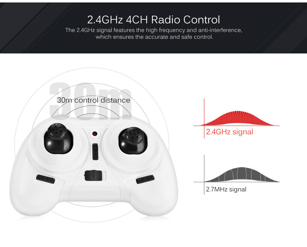 F36 Mini 2.4GHz 4CH 6 Axis Gyro RC Quadcopter with Headless Mode / Speed Switch F36 Mini 2.4GHz 4CH 6 Axis Gyro RC Quadcopter with Headless Mode / Speed Switch