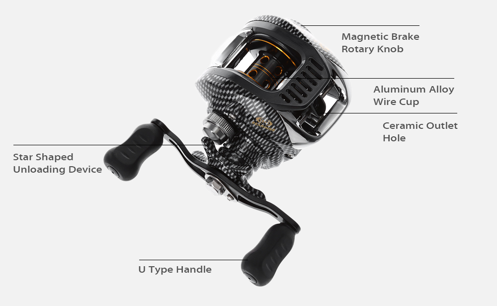 LIE YU WANG LA 13 ( True 4 + 1BB ) Bearings Water Drop Wheel LIE YU WANG LA 13 ( True 4 + 1BB ) Bearings Water Drop Wheel