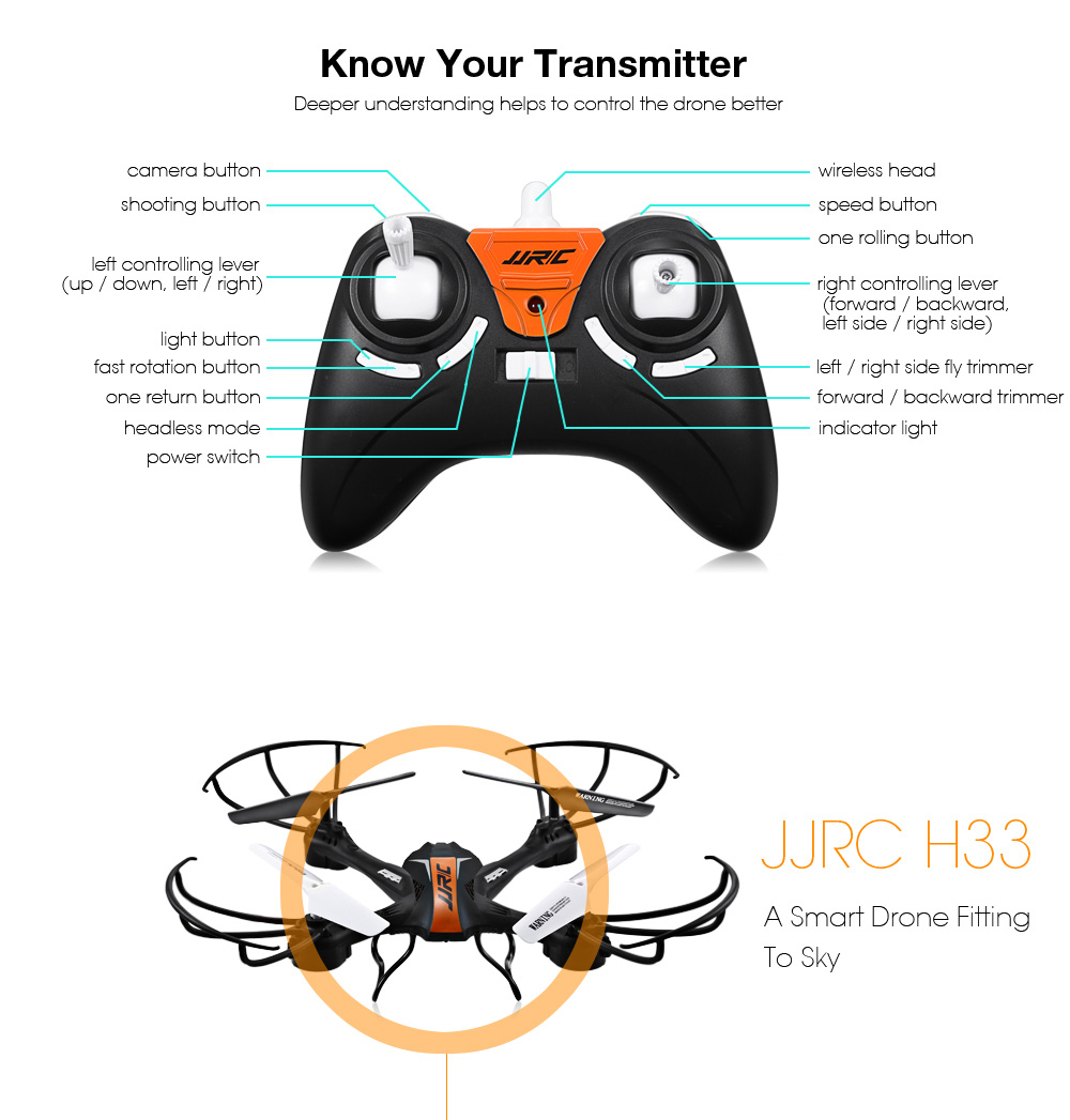 JJRC H33 WiFi Camera RC Quadcopter 2.4G 4CH 6-axis Gyro Headless Mode Drone RTF JJRC H33 WiFi Camera RC Quadcopter 2.4G 4CH 6-axis Gyro Headless Mode Drone RTF