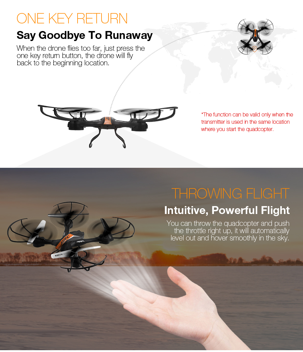 JJRC H33 WiFi Camera RC Quadcopter 2.4G 4CH 6-axis Gyro Headless Mode Drone RTF JJRC H33 WiFi Camera RC Quadcopter 2.4G 4CH 6-axis Gyro Headless Mode Drone RTF