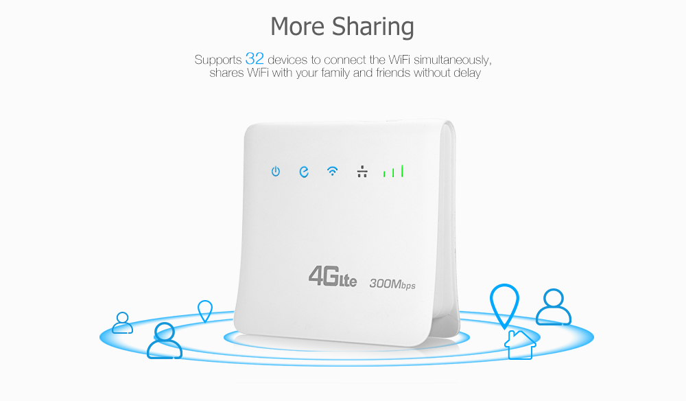 Kinle 4G LTE CPE Mobile WiFi Router for SIM Card 300Mbps Support 3G Marvell 1802 + MTK7628