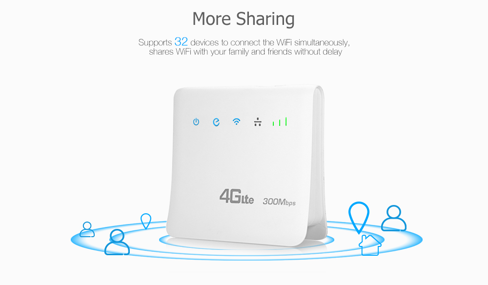 Kinle 4G LTE CPE Mobile WiFi Router for SIM Card 300Mbps Support 3G Marvell 1802 + MTK7628 Kinle 4G LTE CPE Mobile WiFi Router for SIM Card 300Mbps Support 3G Marvell 1802 + MTK7628