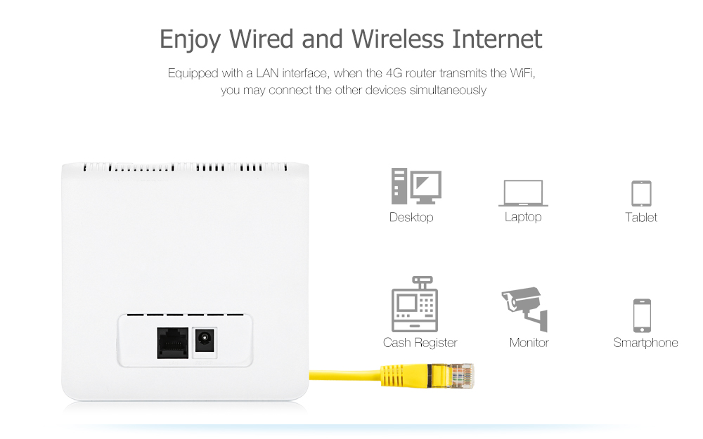 Kinle 4G LTE CPE Mobile WiFi Router for SIM Card 300Mbps Support 3G Marvell 1802 + MTK7628 Kinle 4G LTE CPE Mobile WiFi Router for SIM Card 300Mbps Support 3G Marvell 1802 + MTK7628