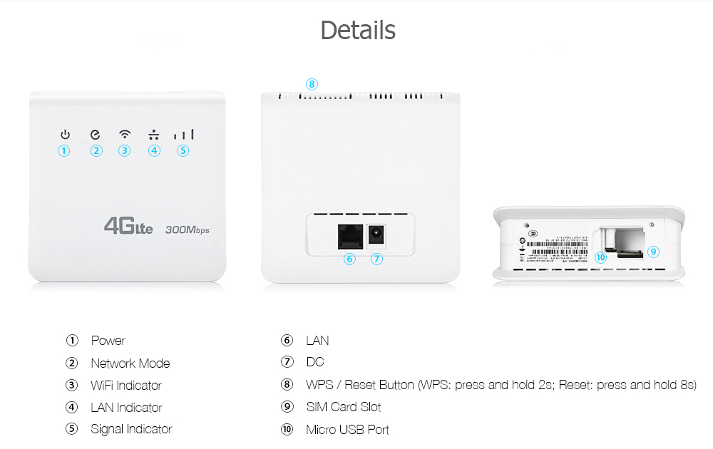 Kinle 4G LTE CPE Mobile WiFi Router for SIM Card 300Mbps Support 3G Marvell 1802 + MTK7628