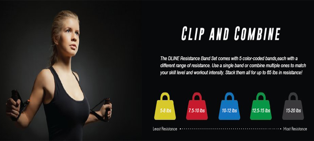 Yoga Elastic Training Pull Rope Fitness Resistance Bands Yoga Elastic Training Pull Rope Fitness Resistance Bands