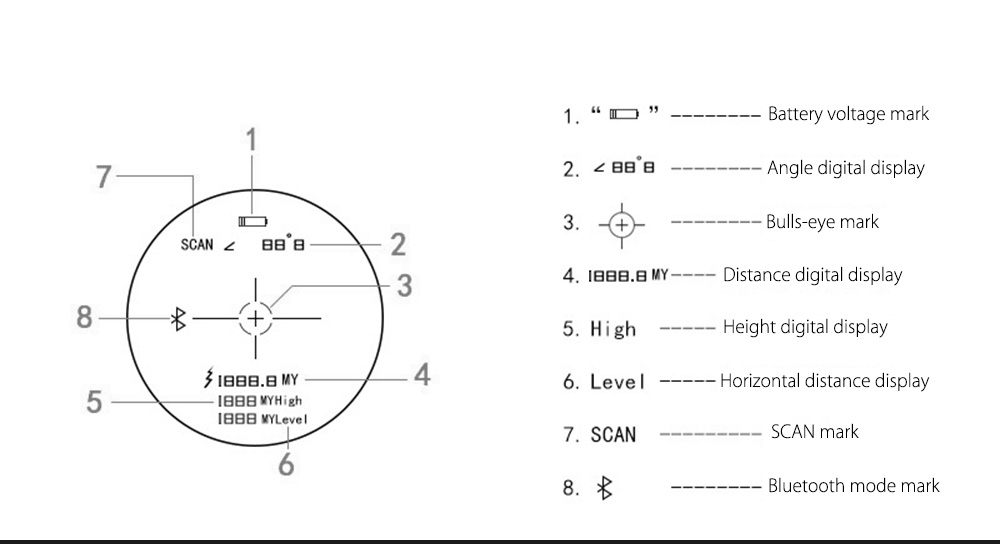 Golfing Laser Rangefinder Multifunctional Distance Speed Measure Telescope Golfing Laser Rangefinder Multifunctional Distance Speed Measure Telescope