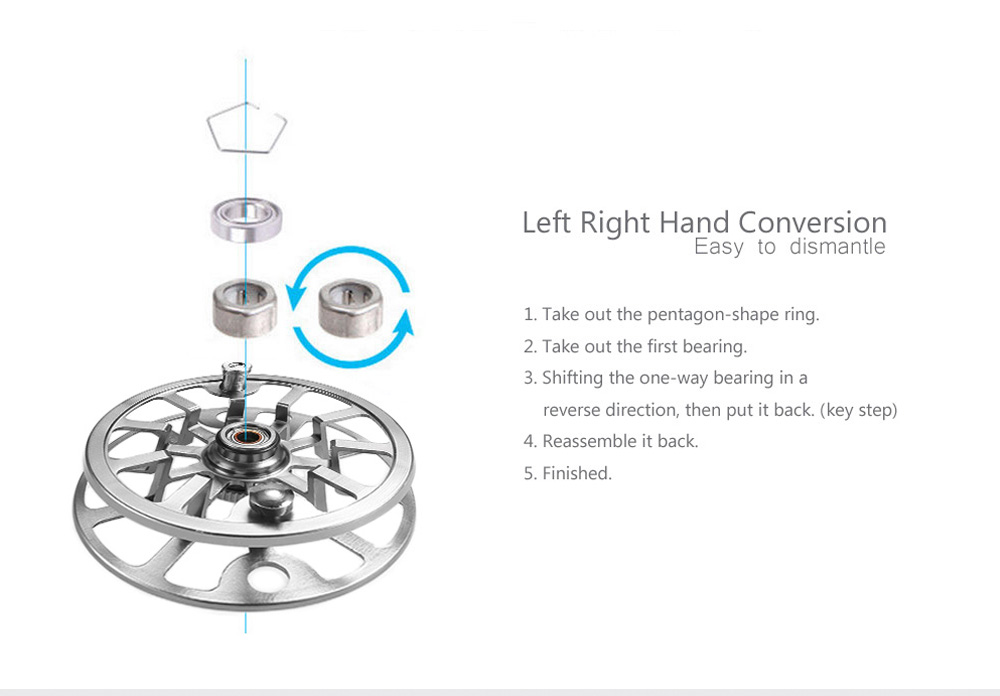 LEO FGK95 2 + 1 Ball Bearing Full Metal Spool Fly Fishing Reel Aluminum Alloy Wheel for Fish Accessory LEO FGK95 2 + 1 Ball Bearing Full Metal Spool Fly Fishing Reel Aluminum Alloy Wheel for Fish Accessory