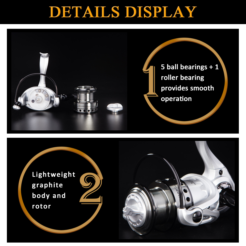 Abu Garcia SILVER MAX 3000 High Quality 3000 5 1 Ball Bearing Gear Ratio 5.1:1 Freshwater Spinning Fishing Reel