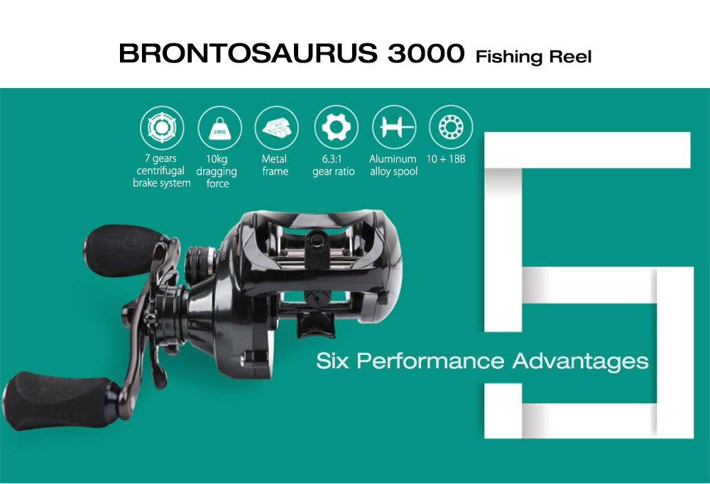 TSURINOYA BRONTOSAURUS 3000 6.3:1 10 + 1BB Left / Right Hand Bait Fishing Baitcasting Reel TSURINOYA BRONTOSAURUS 3000 6.3:1 10 + 1BB Left / Right Hand Bait Fishing Baitcasting Reel