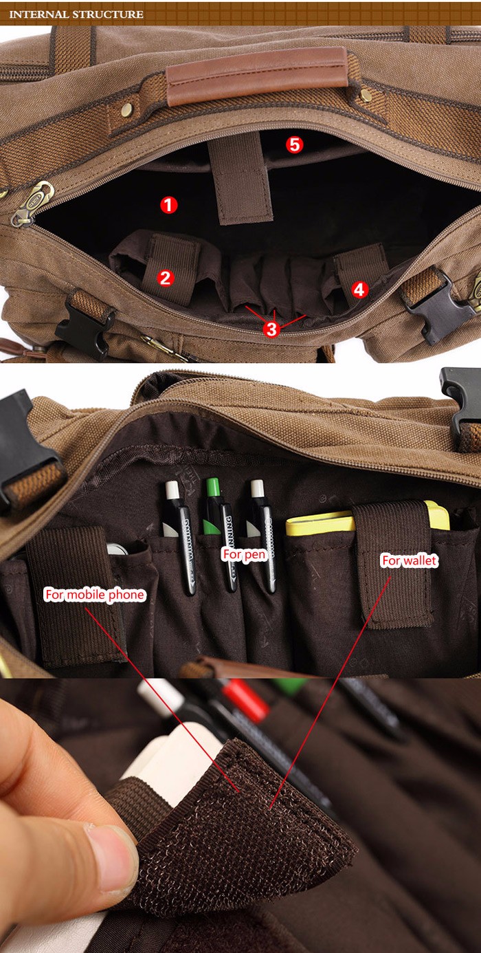 KAUKKO FH05 22L Multi-function Canvas Backpack for Men
