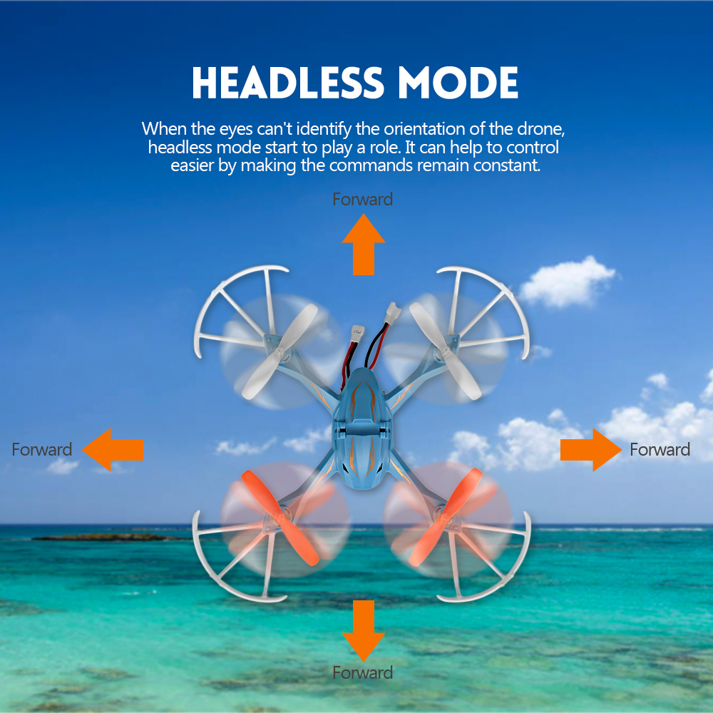 Flytec TY930 RC Quadcopter 2.4G 4CH 6-axis Gyro Headless High Hold Mode 3D Unlimited Flip Drone RTF Flytec TY930 RC Quadcopter 2.4G 4CH 6-axis Gyro Headless High Hold Mode 3D Unlimited Flip Drone RTF