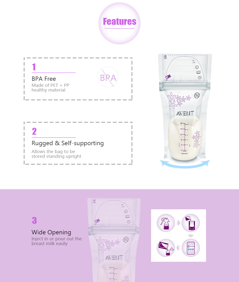 Philips Avent 25pcs 6oz / 180ml Baby Breast Milk Powder Storage BPA Free Bag Philips Avent 25pcs 6oz / 180ml Baby Breast Milk Powder Storage BPA Free Bag