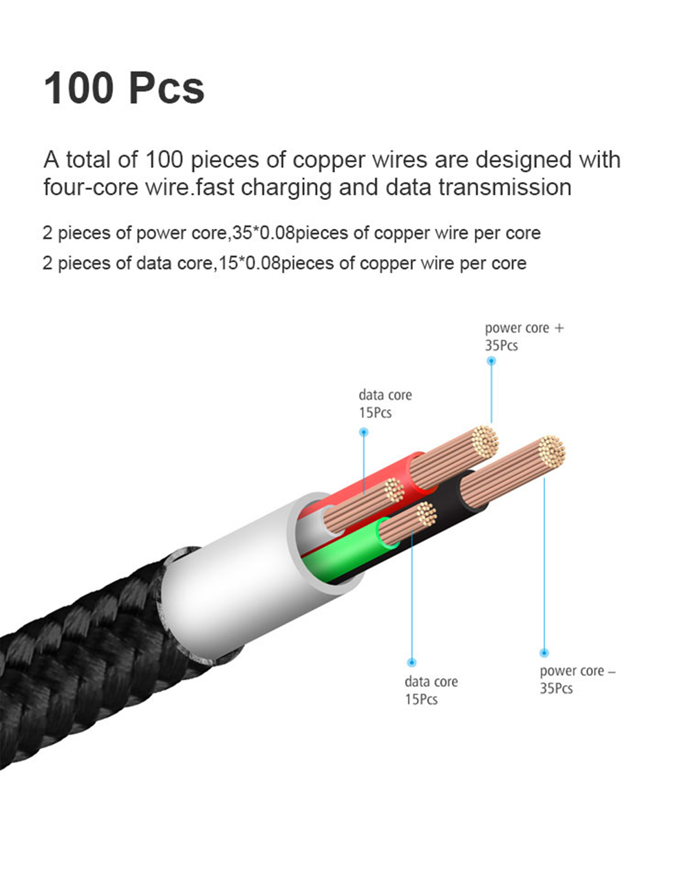 1M Nylon Braided Strong Magnetic USB Charging Cable for 8 Pin Micro Type-C Devices 1M Nylon Braided Strong Magnetic USB Charging Cable for 8 Pin Micro Type-C Devices