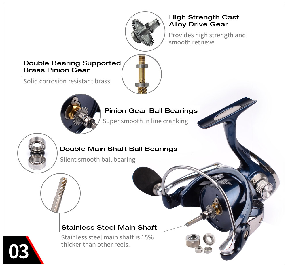 PRO BEROS Full Metal Head 13 + 1BB Ultra Smooth Lightweight Aluminum Fishing Tackle Spinning Reel PRO BEROS Full Metal Head 13 + 1BB Ultra Smooth Lightweight Aluminum Fishing Tackle Spinning Reel
