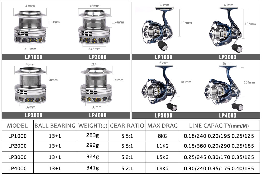PRO BEROS Full Metal Head 13 + 1BB Ultra Smooth Lightweight Aluminum Fishing Tackle Spinning Reel PRO BEROS Full Metal Head 13 + 1BB Ultra Smooth Lightweight Aluminum Fishing Tackle Spinning Reel