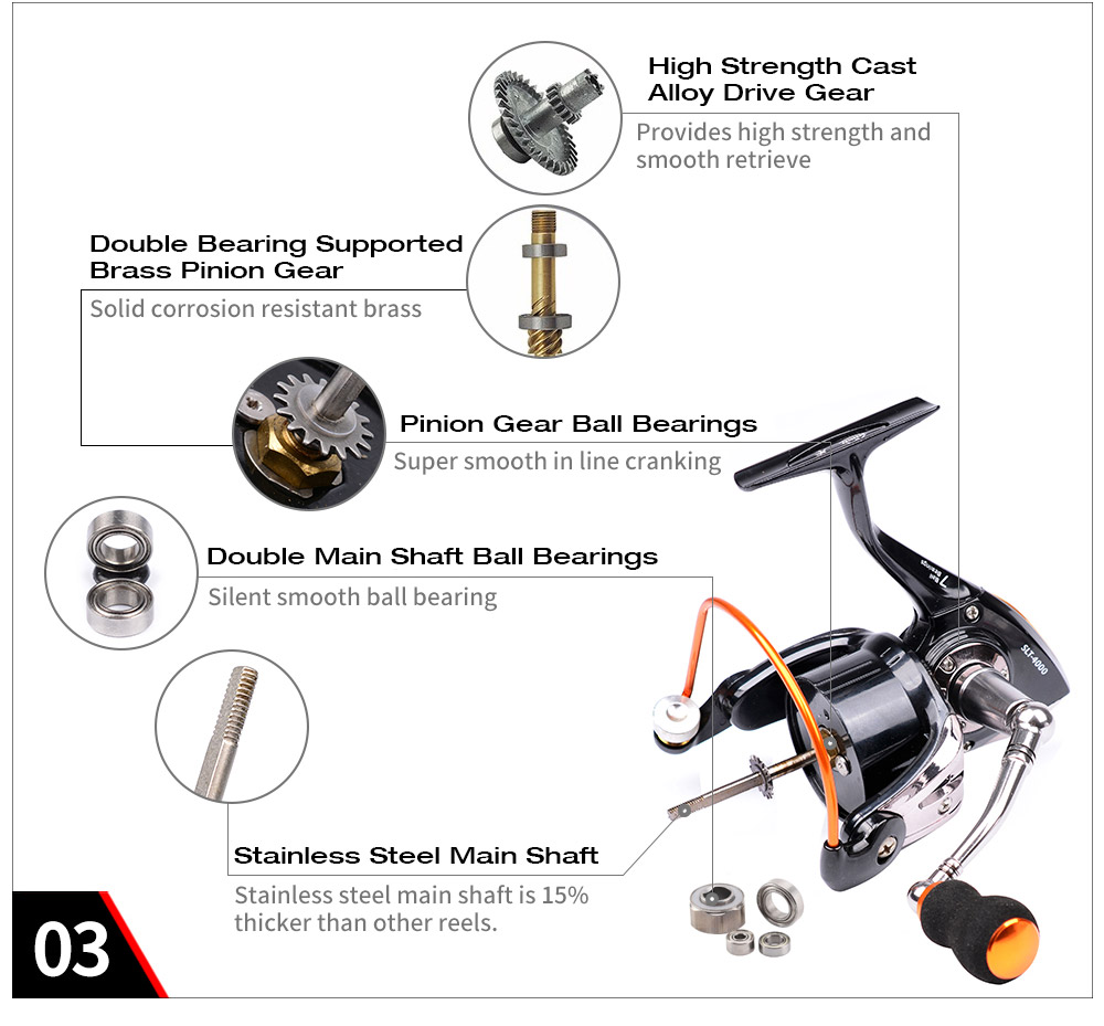PRO BEROS 7BB Metal Wheel Fish Spool Lightweight Fishing Tackle Spinning Reel PRO BEROS 7BB Metal Wheel Fish Spool Lightweight Fishing Tackle Spinning Reel