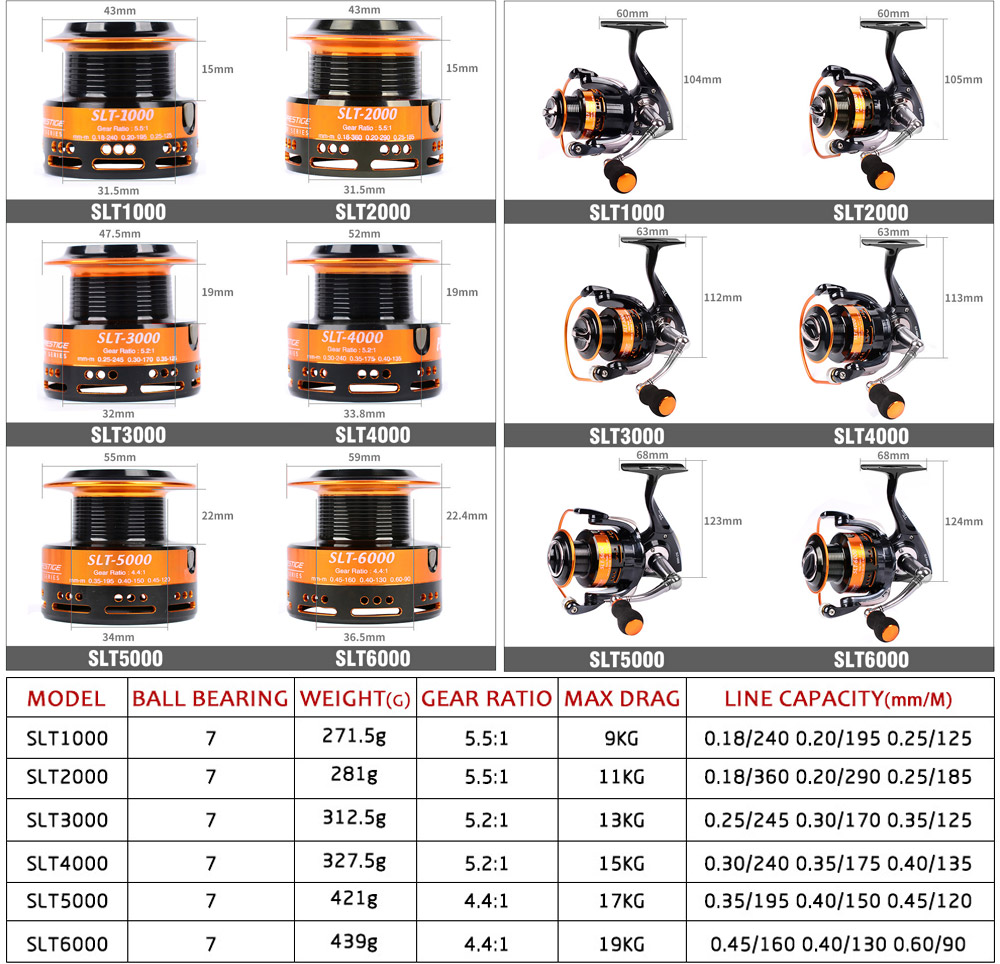 PRO BEROS 7BB Metal Wheel Fish Spool Lightweight Fishing Tackle Spinning Reel PRO BEROS 7BB Metal Wheel Fish Spool Lightweight Fishing Tackle Spinning Reel