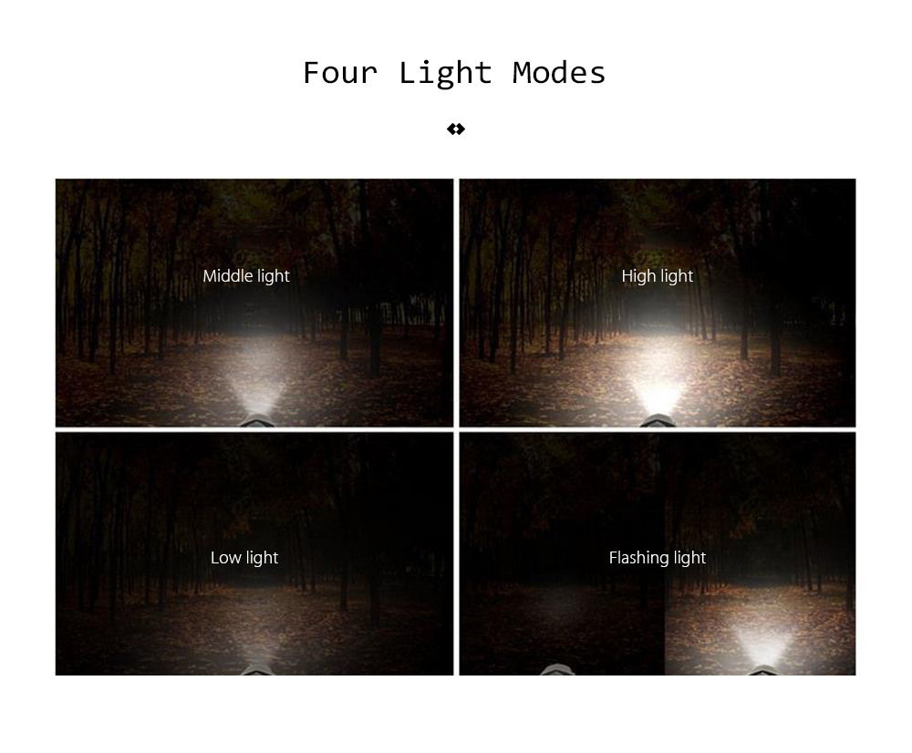New Style USB Rechargeable 320 Lumen Bicycle Front Light Tail Lamp Set New Style USB Rechargeable 320 Lumen Bicycle Front Light Tail Lamp Set