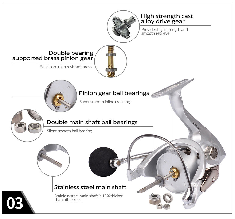 PRO BEROS GC Series 6.3:1 6 + 1BB Lightweight Seamless Metal Fishing Spinning Reel PRO BEROS GC Series 6.3:1 6 + 1BB Lightweight Seamless Metal Fishing Spinning Reel