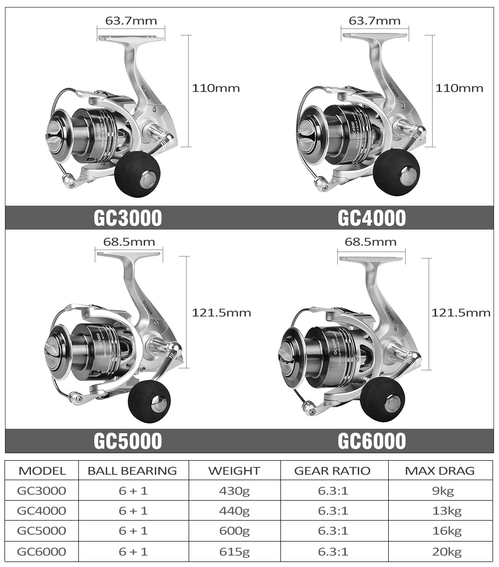 PRO BEROS GC Series 6.3:1 6 + 1BB Lightweight Seamless Metal Fishing Spinning Reel PRO BEROS GC Series 6.3:1 6 + 1BB Lightweight Seamless Metal Fishing Spinning Reel
