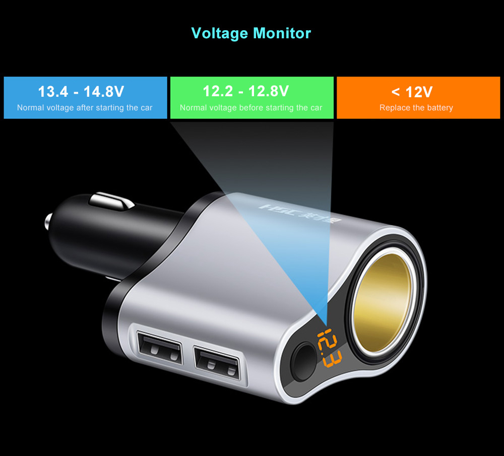 HSC 119A 3 in 1 Car Charger with Cigarette Lighter Socket Dual USB Ports 3.1A High Current HSC 119A 3 in 1 Car Charger with Cigarette Lighter Socket Dual USB Ports 3.1A High Current