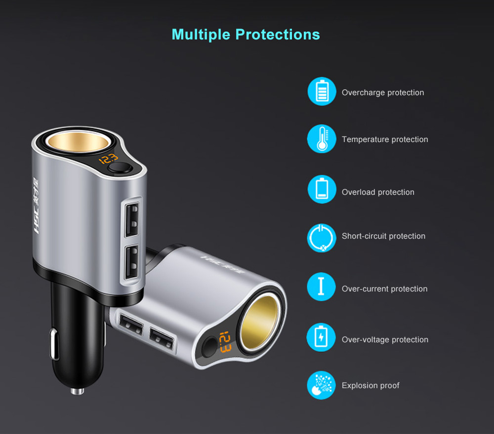 HSC 119A 3 in 1 Car Charger with Cigarette Lighter Socket Dual USB Ports 3.1A High Current HSC 119A 3 in 1 Car Charger with Cigarette Lighter Socket Dual USB Ports 3.1A High Current