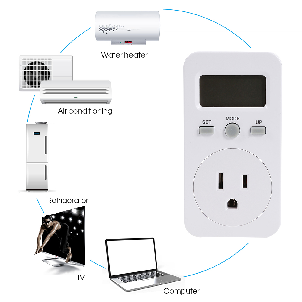 Digital Smart Plug Energy Power Electricity Usage Monitor