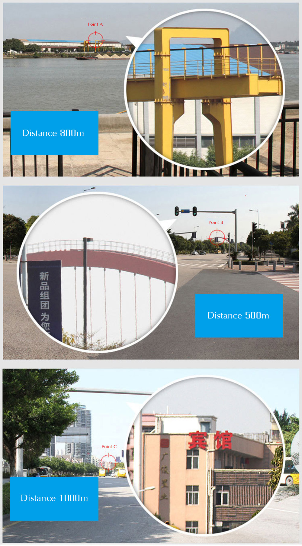 8 x 18 Mobile Phone Telescope Telephoto Camera Lens Monocular Zooming Focus 8 x 18 Mobile Phone Telescope Telephoto Camera Lens Monocular Zooming Focus