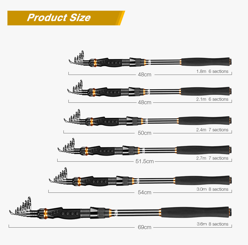 Outlife 27554 Carbon Fiber Fishing Rod Fish Pole Equipment Outlife 27554 Carbon Fiber Fishing Rod Fish Pole Equipment