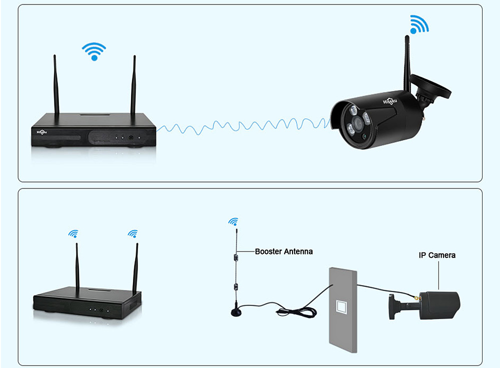Hiseeu WNKIT - 4HB611B 4CH Wireless CCTV 1080P NVR Kit Outdoor WiFi WLAN 1.3MP 960P IP Camera Security Video Recorder