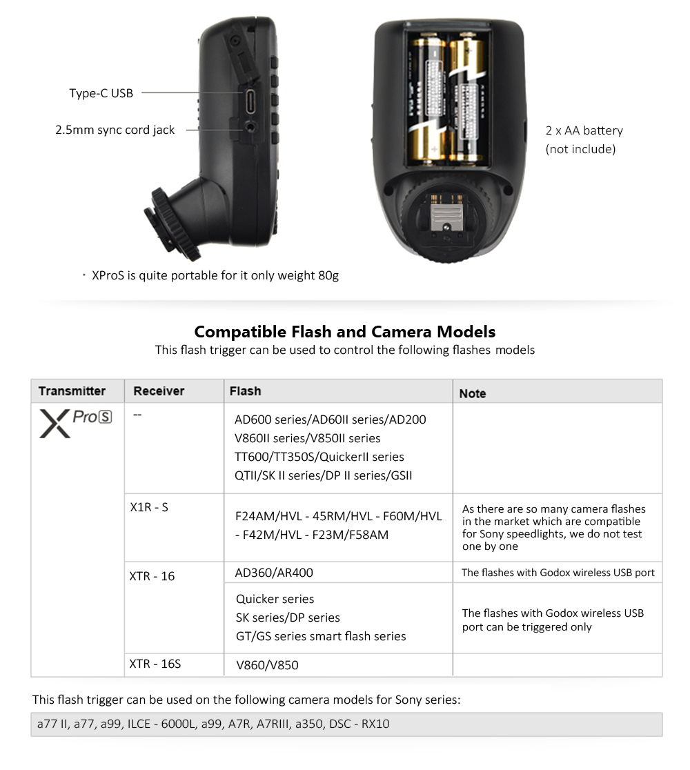 Godox XProS TTL 2.4GHz Wireless Flash Trigger 1/8000s HSS High-speed for Sony Godox XProS TTL 2.4GHz Wireless Flash Trigger 1/8000s HSS High-speed for Sony