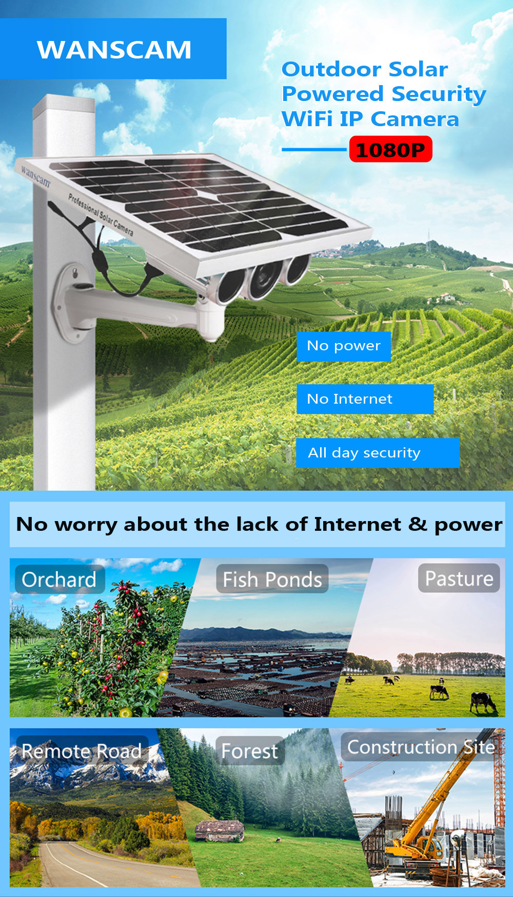 WANSCAM HW0029 - 5 HD 1080P 2.0MP Outdoor Solar Powered Security WiFi IP Camera IR-cut / Motion Detection / ONVIF / P2P
