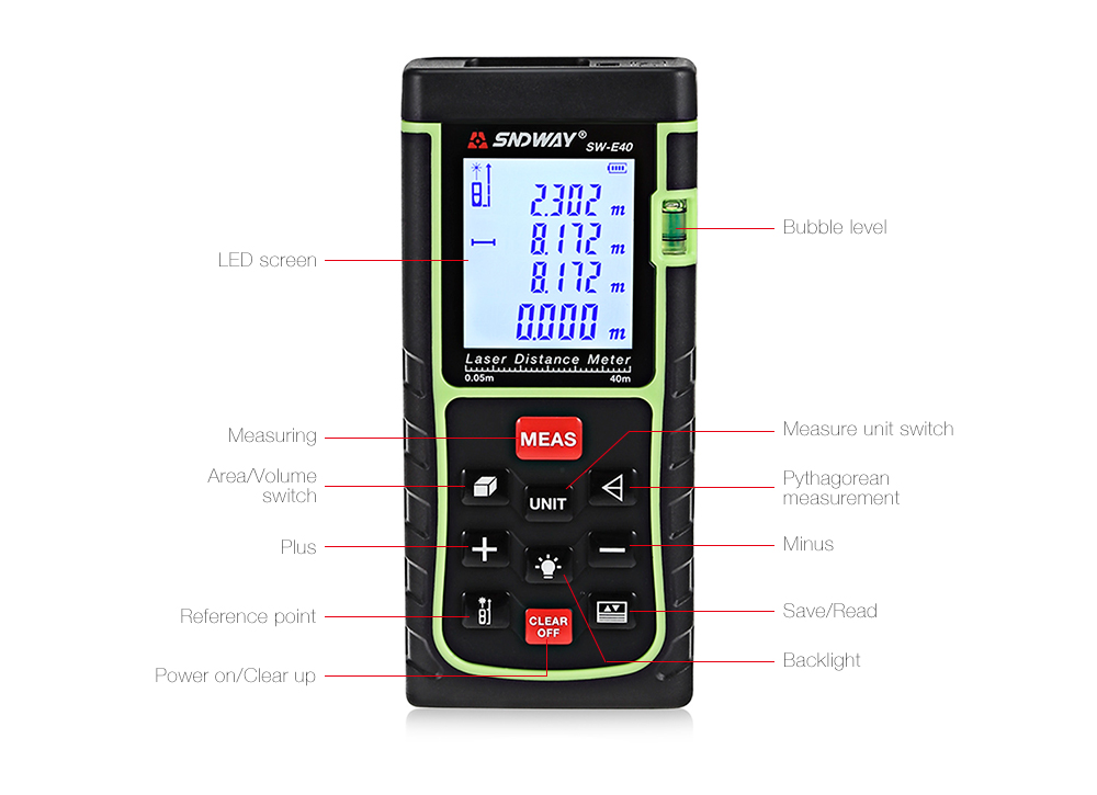 SNDWAY SW - E100 100M Digital Laser Distance Meter with Lanyard Hole LED Screen SNDWAY SW - E100 100M Digital Laser Distance Meter with Lanyard Hole LED Screen