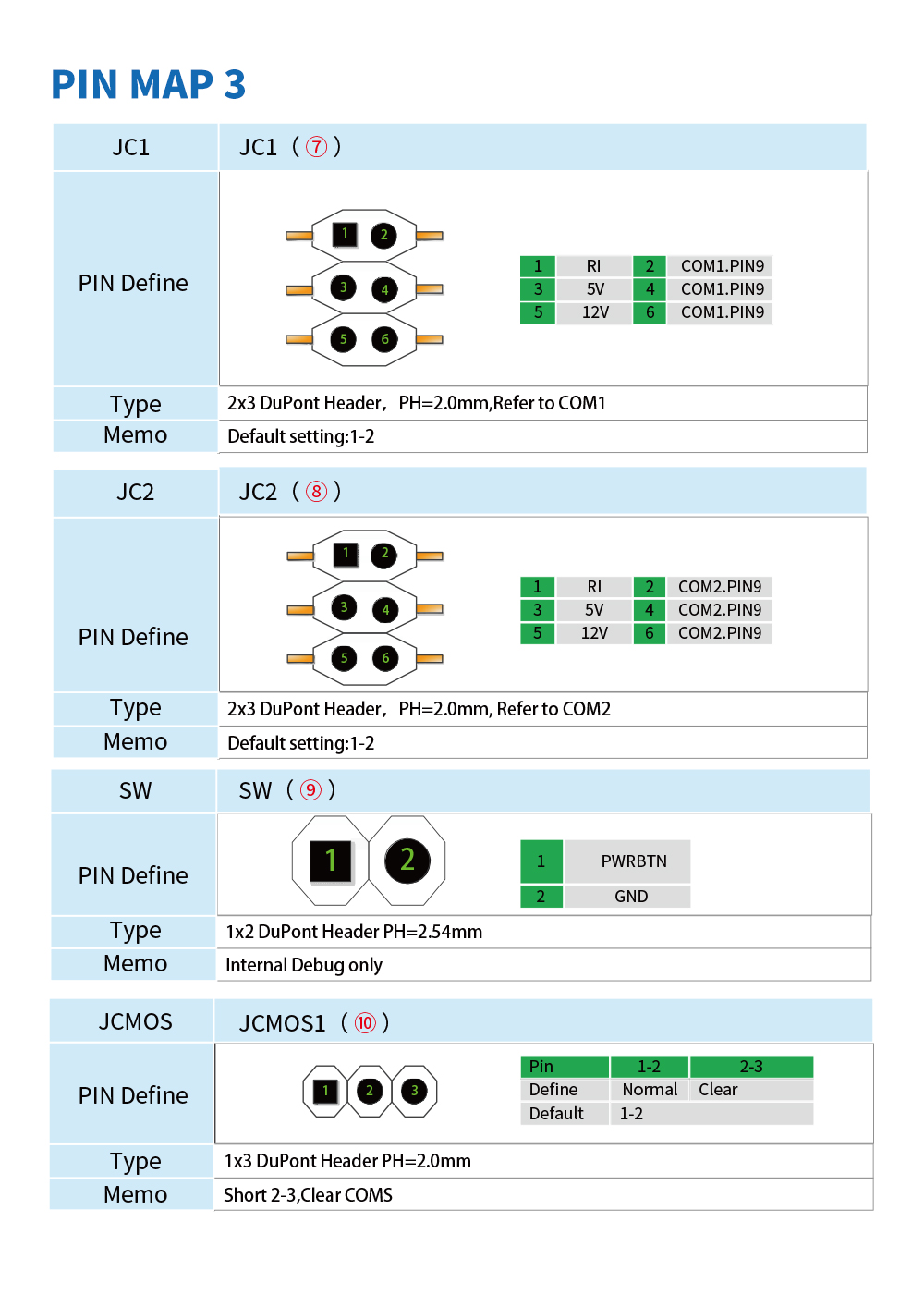 Beelink KT03 Client Computer Intel Apollo J3455 Intel HD Graphic 500 Support Windows and Linux Multiple Ways of Capacity Expansion 4 x USB3.0 2 x HDMI Beelink KT03 Client Computer Intel Apollo J3455 Intel HD Graphic 500 Support Windows and Linux Multiple Ways of Capacity Expansion 4 x USB3.0 2 x HDMI