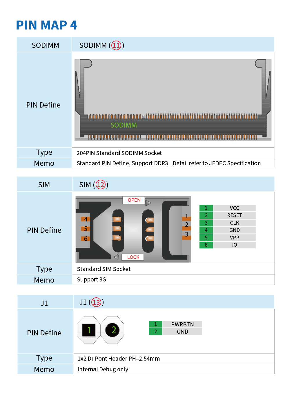 Beelink KT03 Client Computer Intel Apollo J3455 Intel HD Graphic 500 Support Windows and Linux Multiple Ways of Capacity Expansion 4 x USB3.0 2 x HDMI Beelink KT03 Client Computer Intel Apollo J3455 Intel HD Graphic 500 Support Windows and Linux Multiple Ways of Capacity Expansion 4 x USB3.0 2 x HDMI