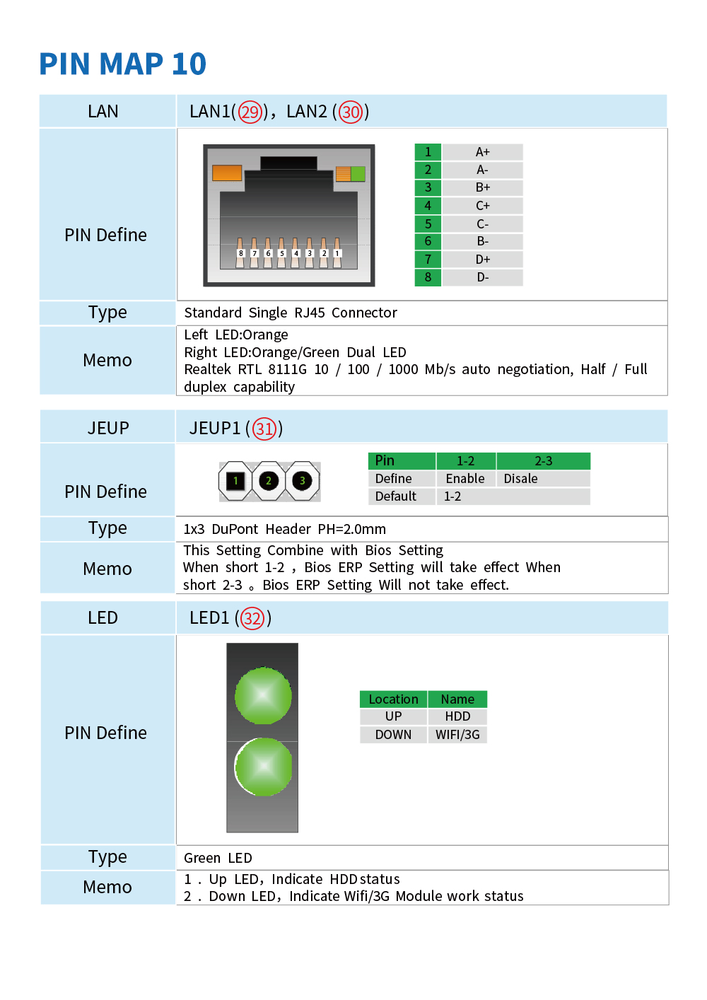 Beelink KT03 Client Computer Intel Apollo J3455 Intel HD Graphic 500 Support Windows and Linux Multiple Ways of Capacity Expansion 4 x USB3.0 2 x HDMI Beelink KT03 Client Computer Intel Apollo J3455 Intel HD Graphic 500 Support Windows and Linux Multiple Ways of Capacity Expansion 4 x USB3.0 2 x HDMI
