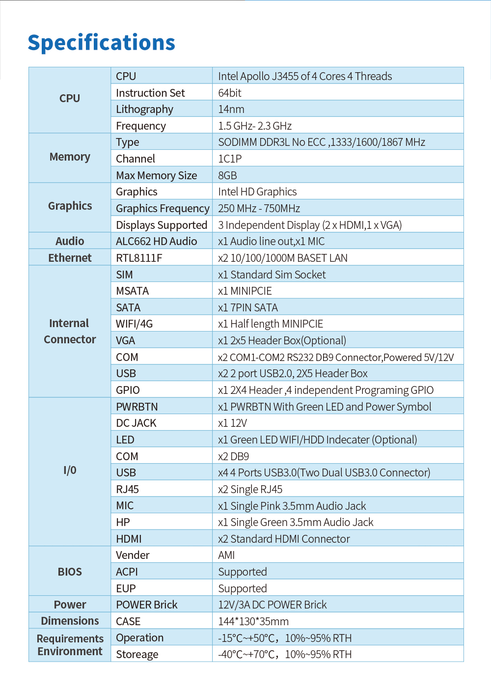 Beelink KT03 Client Computer Intel Apollo J3455 Intel HD Graphic 500 Support Windows and Linux Multiple Ways of Capacity Expansion 4 x USB3.0 2 x HDMI Beelink KT03 Client Computer Intel Apollo J3455 Intel HD Graphic 500 Support Windows and Linux Multiple Ways of Capacity Expansion 4 x USB3.0 2 x HDMI