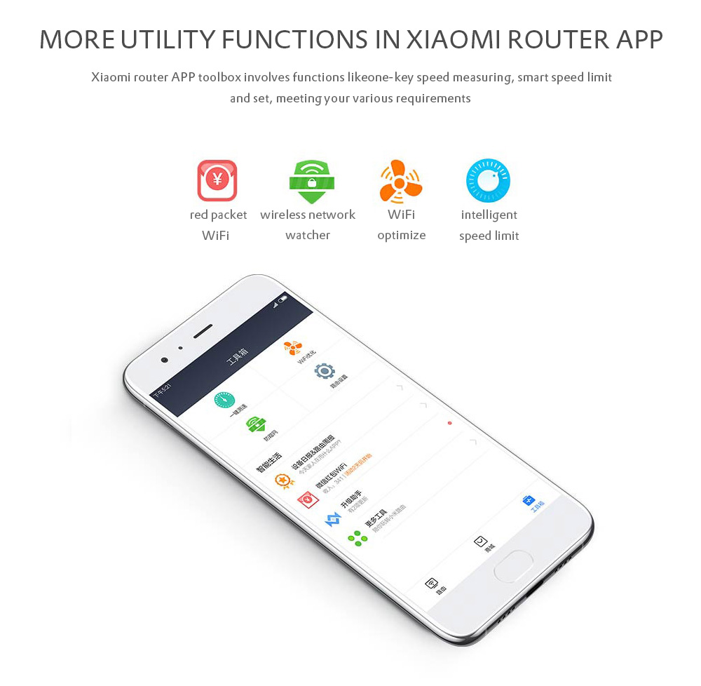 Original Xiaomi Mi 4Q Wireless Router 450Mbps / Three Antennas 