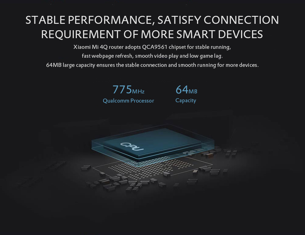 Original Xiaomi Mi 4Q Wireless Router 450Mbps / Three Antennas 