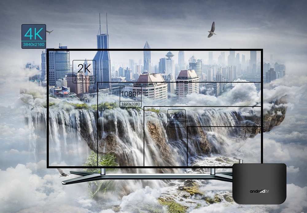 MECOOL M8S Plus DVB - T2 / T / C TV Box Amlogic S905D Android 7.1 1GB RAM + 8GB ROM 2.4G WiFi 100Mbps BT4.1 Support 4K H.265 MECOOL M8S Plus DVB - T2 / T / C TV Box Amlogic S905D Android 7.1 1GB RAM + 8GB ROM 2.4G WiFi 100Mbps BT4.1 Support 4K H.265