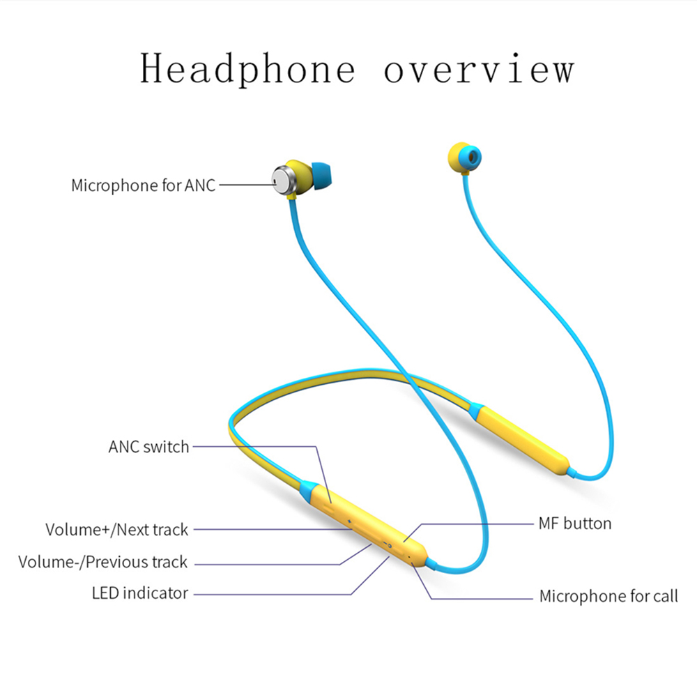 Bluedio TN Active Noise Cancelling Magnetic Earbuds HiFi Bluetooth Earphone with Dual Microphone