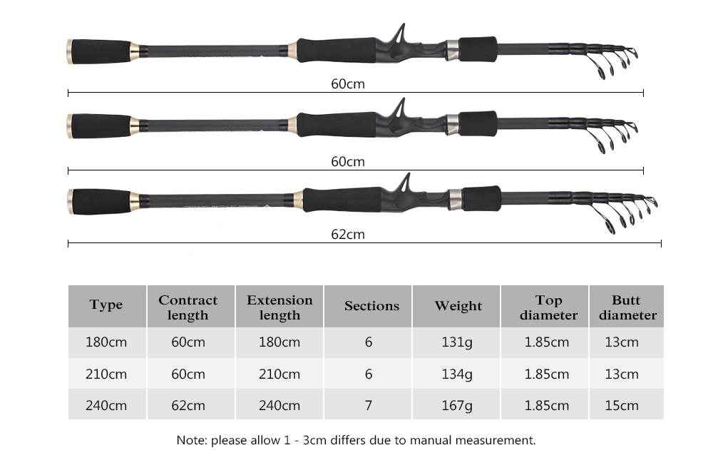 LEO Carbon Spinning Fishing Rod Ultralight Telescopic Fish Pole LEO Carbon Spinning Fishing Rod Ultralight Telescopic Fish Pole