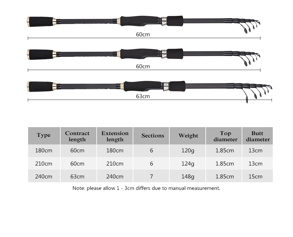 LEO Carbon Fishing Rod Ultralight Telescopic Fish Pole with EVA Handles LEO Carbon Fishing Rod Ultralight Telescopic Fish Pole with EVA Handles