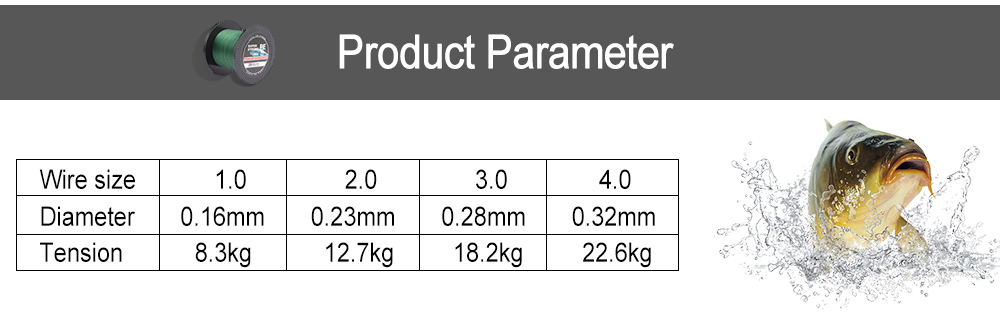 Yudeli 1000m 4 Strands Super Strong PE Braided Fishing Line