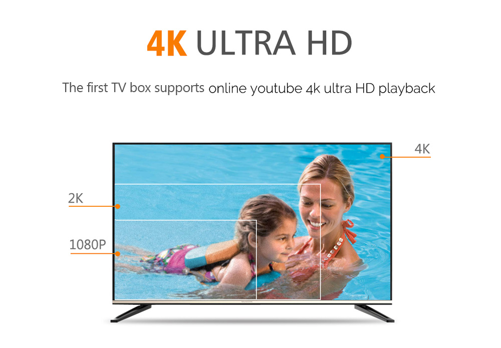 MECOOL KM8 Google Certified Android TV Box with Voice Remote Amlogic S905X Android 8.0 2GB RAM + 16GB ROM VP9 HDR10 Dolby Audio Support Youtube 4K MECOOL KM8 Google Certified Android TV Box with Voice Remote Amlogic S905X Android 8.0 2GB RAM + 16GB ROM VP9 HDR10 Dolby Audio Support Youtube 4K