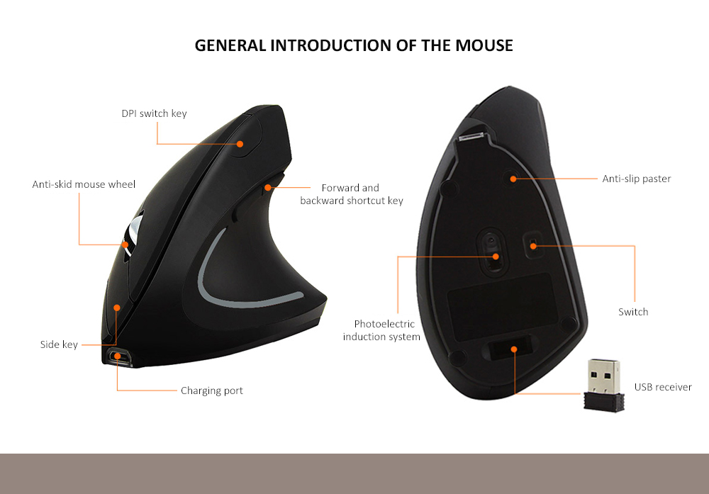 Wireless Vertical Mouse Ergonomic 2.4G Wireless Vertical Mouse Ergonomic 2.4G
