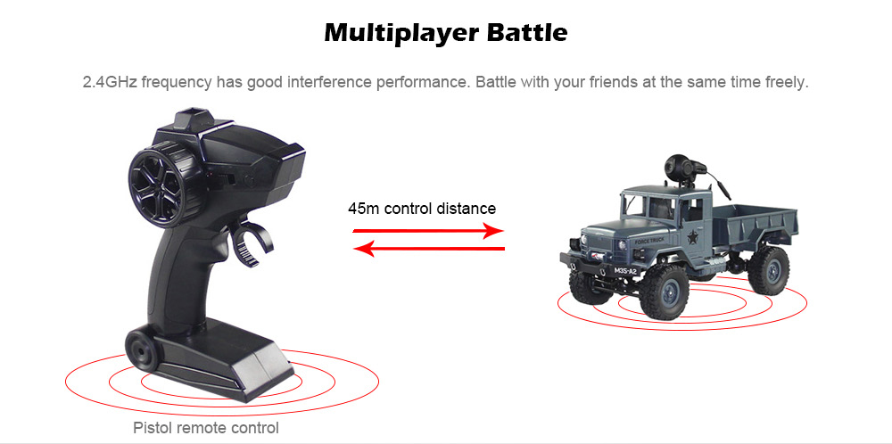 FY001A 1/16 WiFi 0.3MP Brushed Military Truck 2.4G 4WD Off-road Car RTR with Front Light FY001A 1/16 WiFi 0.3MP Brushed Military Truck 2.4G 4WD Off-road Car RTR with Front Light