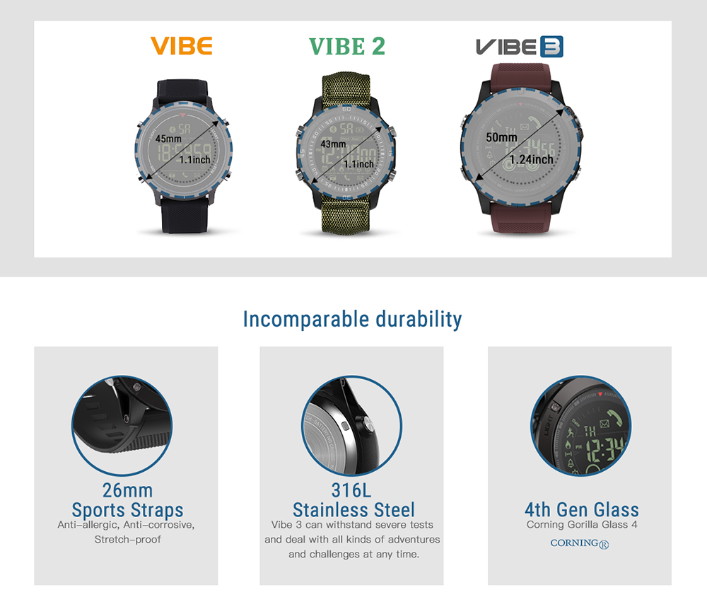 Zeblaze VIBE 3 Smart Watch Luminous Dial Low Battery Remind Moments Share Wristband WINE RED